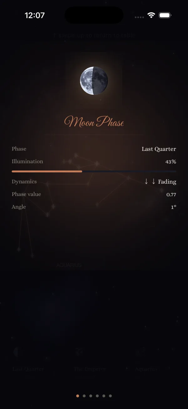 Moon phase and astrological context in SKEIN